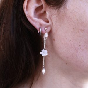 Boucle d’oreille